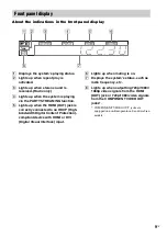 Preview for 9 page of Sony BDV-E985W Operating Instructions Manual