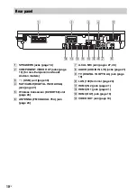 Preview for 10 page of Sony BDV-E985W Operating Instructions Manual