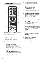 Preview for 12 page of Sony BDV-E985W Operating Instructions Manual