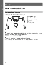 Preview for 14 page of Sony BDV-E985W Operating Instructions Manual