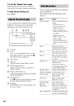 Preview for 50 page of Sony BDV-E985W Operating Instructions Manual