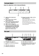 Preview for 10 page of Sony BDV-EF220 Operating Instructions Manual