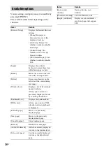 Preview for 36 page of Sony BDV-EF220 Operating Instructions Manual