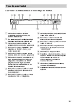 Preview for 11 page of Sony BDV-F500 Manual