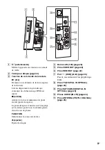 Preview for 85 page of Sony BDV-F500 Manual