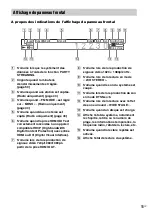 Preview for 87 page of Sony BDV-F500 Manual