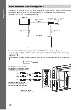 Preview for 100 page of Sony BDV-F500 Manual