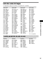 Preview for 149 page of Sony BDV-F500 Manual