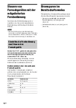 Preview for 206 page of Sony BDV-F500 Manual