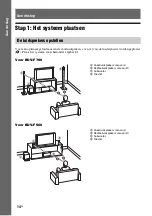 Preview for 246 page of Sony BDV-F500 Manual