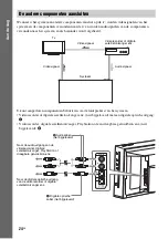 Preview for 256 page of Sony BDV-F500 Manual