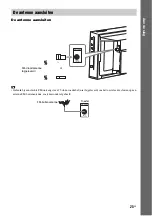 Preview for 257 page of Sony BDV-F500 Manual