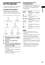 Preview for 267 page of Sony BDV-F500 Manual