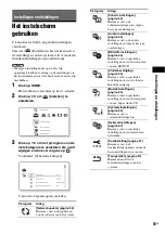 Preview for 283 page of Sony BDV-F500 Manual