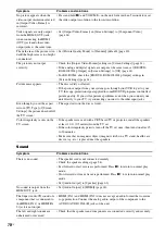 Preview for 70 page of Sony BDV-HZ970W  (UWA-BR100) Operating Instructions Manual