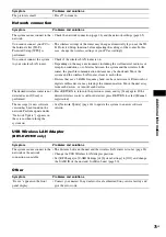 Preview for 75 page of Sony BDV-HZ970W  (UWA-BR100) Operating Instructions Manual