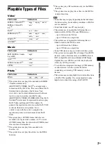 Preview for 77 page of Sony BDV-HZ970W  (UWA-BR100) Operating Instructions Manual