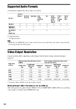 Preview for 78 page of Sony BDV-HZ970W  (UWA-BR100) Operating Instructions Manual