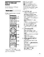 Предварительный просмотр 7 страницы Sony BDV-IS1000 Operating Instructions Manual