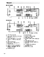 Предварительный просмотр 12 страницы Sony BDV-IS1000 Operating Instructions Manual