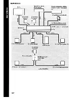 Предварительный просмотр 44 страницы Sony BDV-IS1000 Operating Instructions Manual