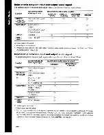 Предварительный просмотр 52 страницы Sony BDV-IS1000 Operating Instructions Manual