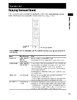 Предварительный просмотр 77 страницы Sony BDV-IS1000 Operating Instructions Manual