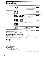 Предварительный просмотр 130 страницы Sony BDV-IS1000 Operating Instructions Manual