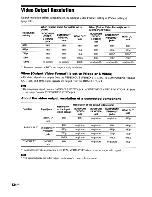 Предварительный просмотр 134 страницы Sony BDV-IS1000 Operating Instructions Manual