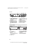 Preview for 16 page of Sony BDV-N5200W Operating Instructions Manual