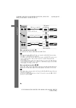 Preview for 24 page of Sony BDV-N5200W Operating Instructions Manual