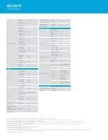 Preview for 7 page of Sony BDV-N7100W  Guide Specifications