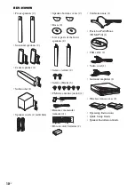 Предварительный просмотр 10 страницы Sony BDV-N790W Operating Instructions Manual