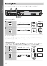 Предварительный просмотр 18 страницы Sony BDV-N790W Operating Instructions Manual