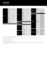 Предварительный просмотр 5 страницы Sony BDV-N790W Specifications