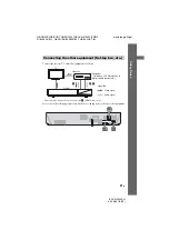 Предварительный просмотр 21 страницы Sony BDV-N9900SH Operating Instructions Manual