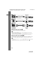 Предварительный просмотр 22 страницы Sony BDV-N9900SH Operating Instructions Manual