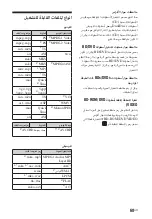 Предварительный просмотр 89 страницы Sony BDV-N9900SH Operating Instructions Manual