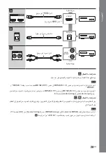 Предварительный просмотр 137 страницы Sony BDV-N9900SH Operating Instructions Manual