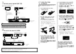 Preview for 2 page of Sony BDV-N995W Quick Setup Manual