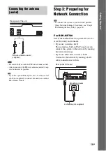 Предварительный просмотр 19 страницы Sony BDV-NF620 Operating Instructions Manual