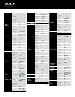 Preview for 3 page of Sony BDV-T79 Specifications