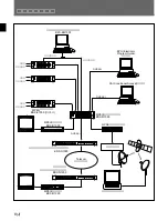 Preview for 10 page of Sony BDX-N1000 Operation Manual