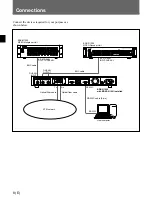 Preview for 20 page of Sony BDX-N1000 Operation Manual