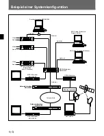 Preview for 28 page of Sony BDX-N1000 Operation Manual