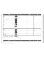 Preview for 11 page of Sony BDX-S500U Operating Instructions Manual