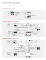 Preview for 7 page of Sony Betacam SP 2000PRO PVW-2800P Specifications