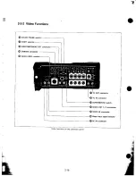 Preview for 34 page of Sony Betacam SP BVW-50 User Manual