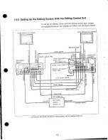 Preview for 96 page of Sony Betacam SP BVW-50 User Manual