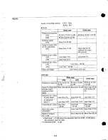 Preview for 107 page of Sony Betacam SP BVW-50 User Manual